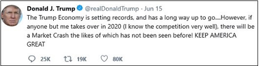 Donald Trump Tweet on June 15, 2019