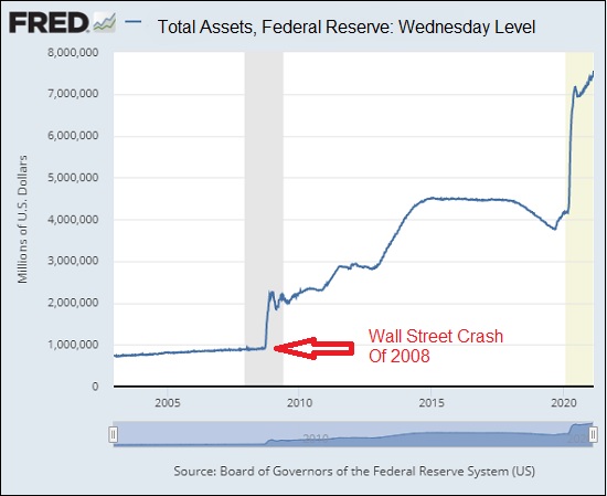 fed-balance-sheet-chart