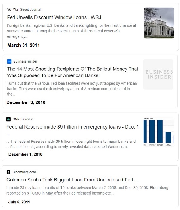 Media Coverage of Fed's Loans to Wall Street After 2008 Financial Crisis
