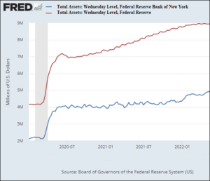 Jerome Powell’s Fed in Two Frightening Charts