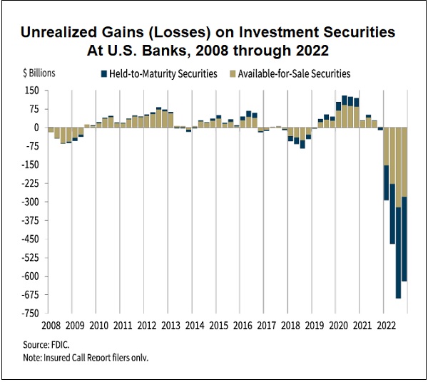 As Senate Banking Committee Convenes Hearing on Exploding Banks, an