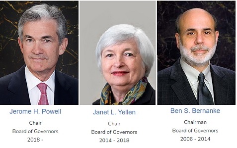 Fed Chairs Since 2006