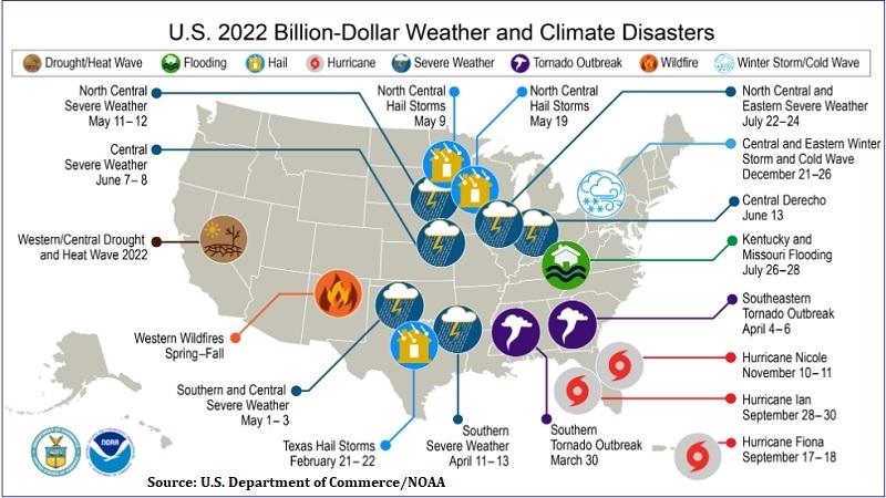 2022 Billion Dollar Weather-Related Disasters