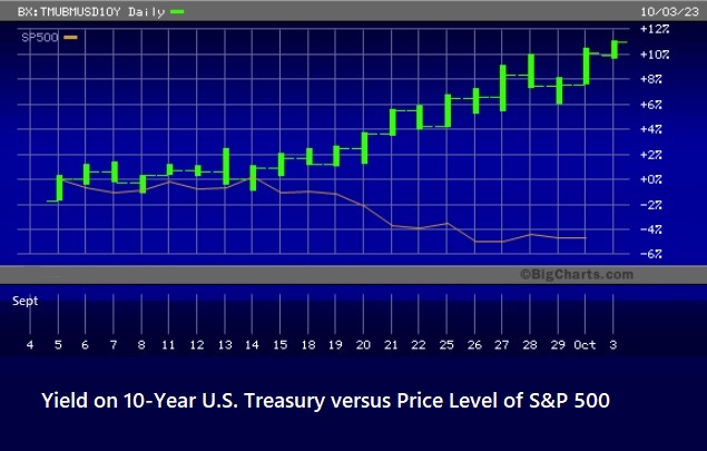 Yearn Finance Hit by 63% Treasury Loss Due to Script Glitch